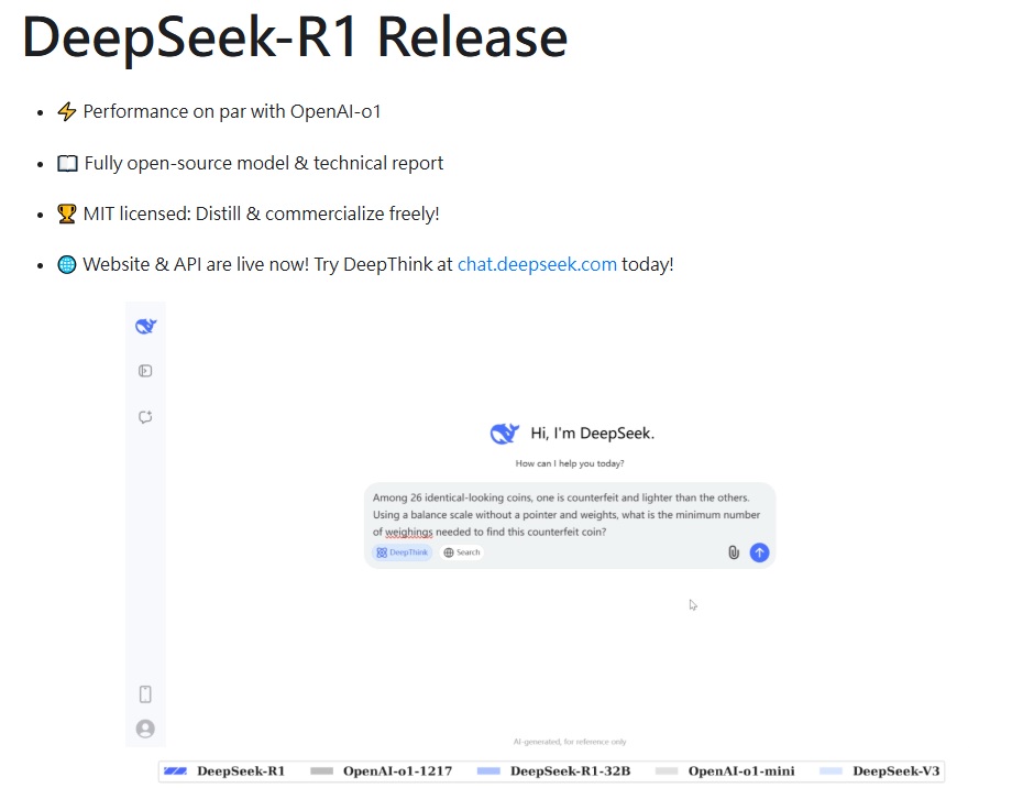 最新AI工具消息:DeepSeek R1 是什麼?