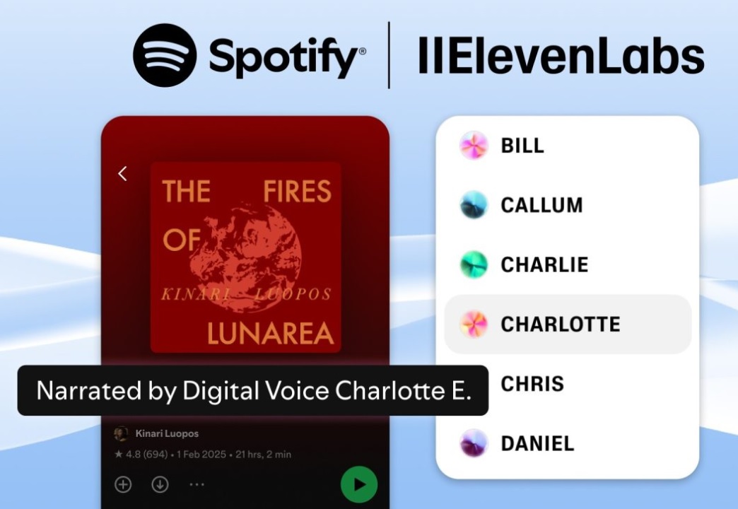 最新AI工具消息:Spotify 與 ElevenLabs 攜手拓展 AI 有聲書服務