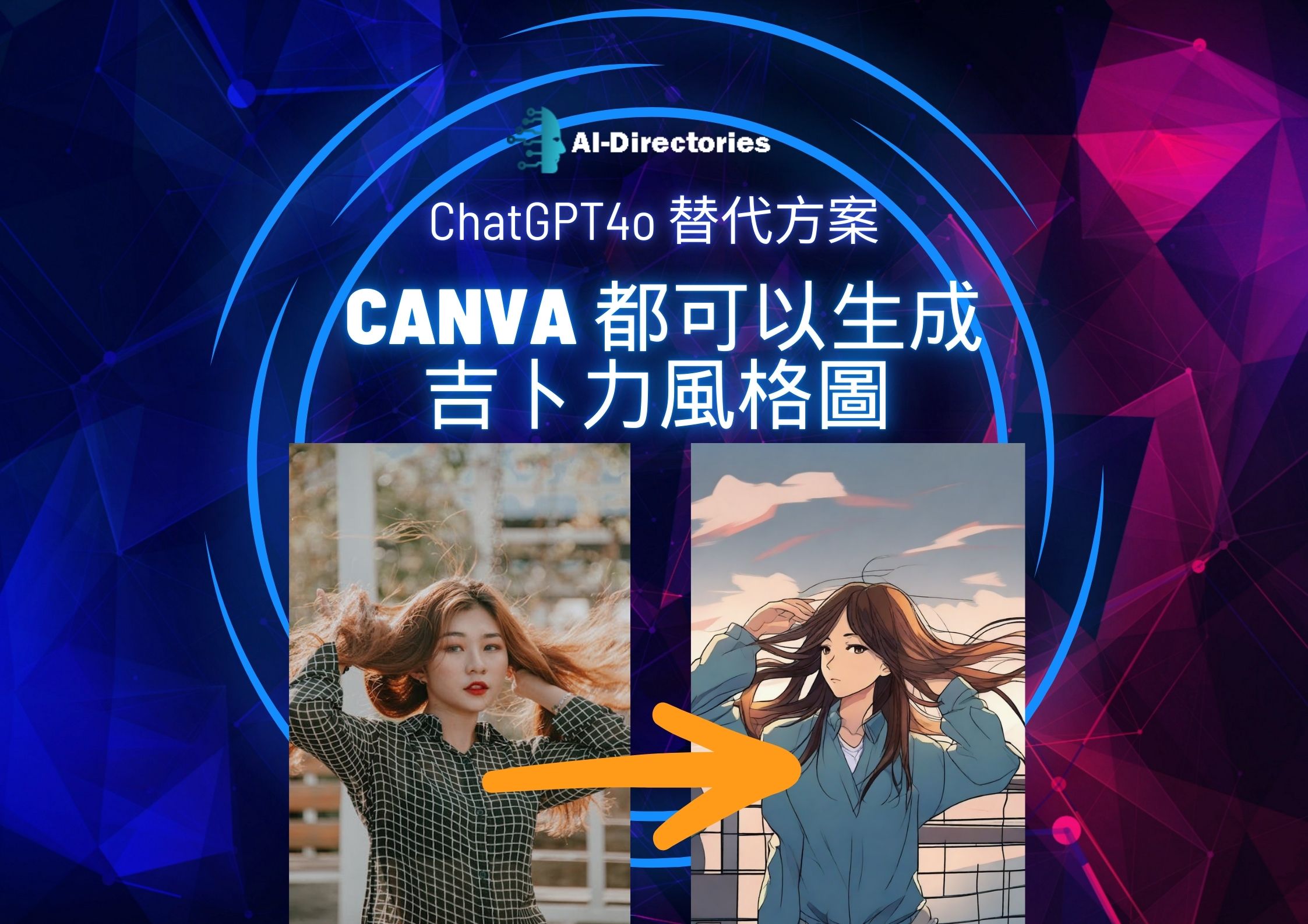 最新AI工具消息:ChatGPT4o 替代方案: CanVA 都可以生成 吉卜力風格圖
