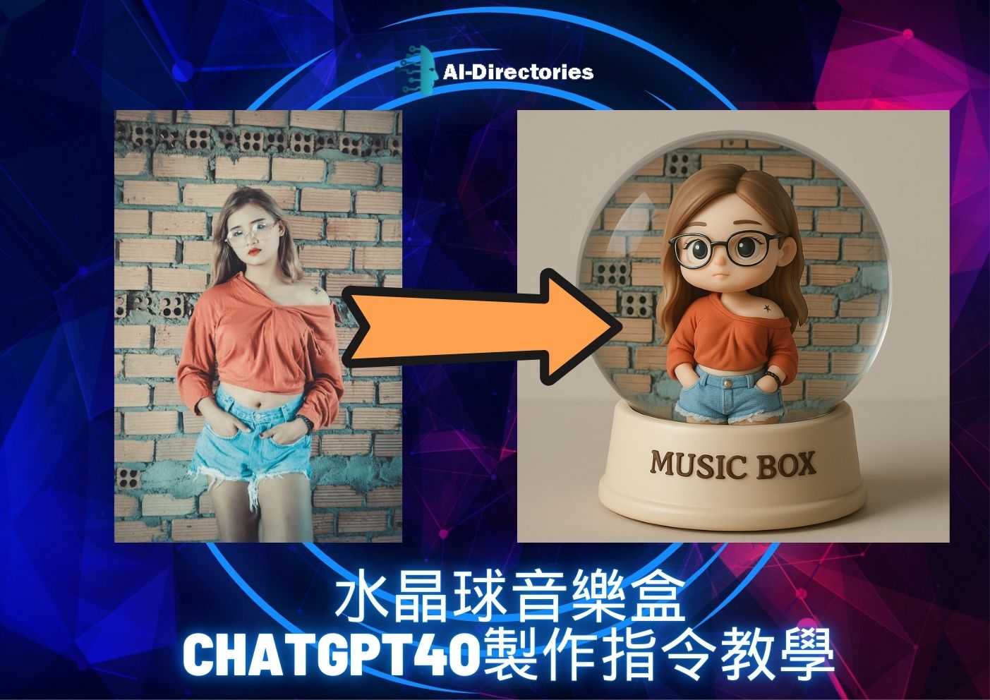 最新AI工具消息:水晶球音樂盒，Chatgpt4o製作指令教學