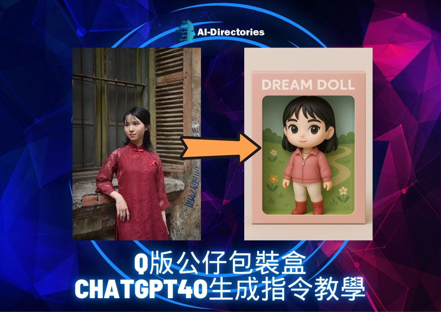 最新AI工具消息:Q版公仔包裝盒，Chatgpt4o生成指令教學