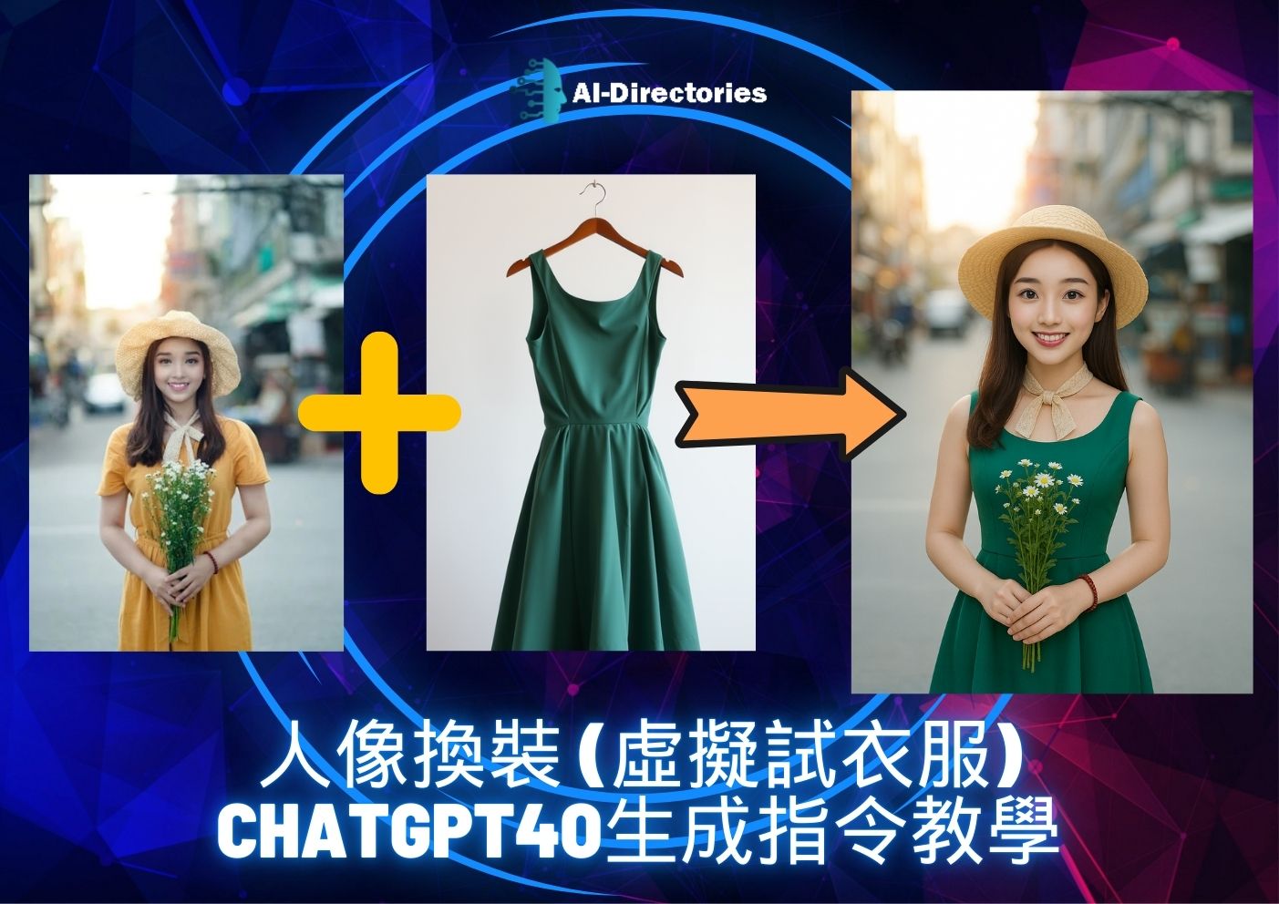 最新AI工具消息:人像換裝（虛擬試衣服），ChatGPT 4o製作指令教學