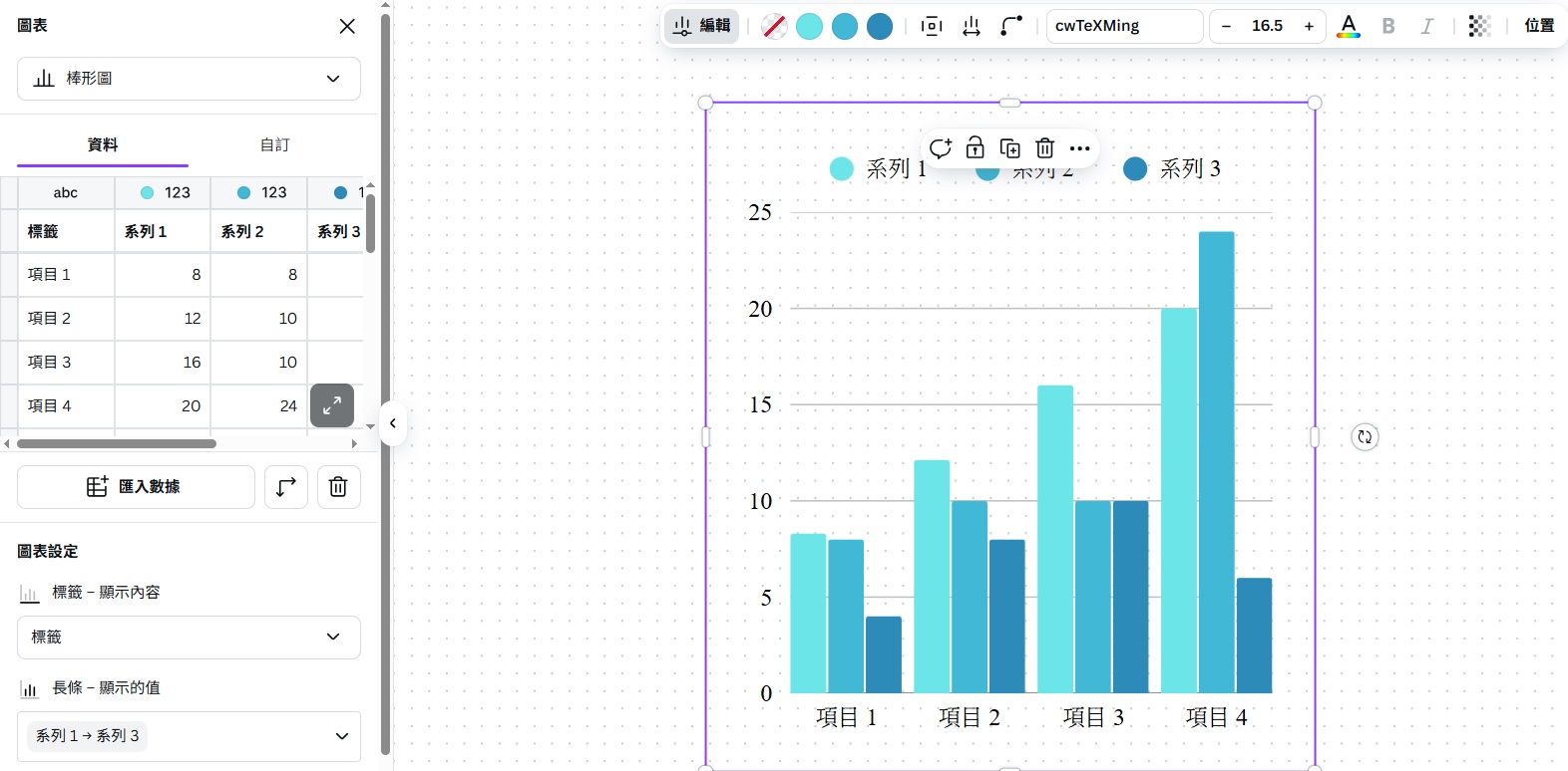 最新AI工具消息:Canva 圖表編輯完整教學