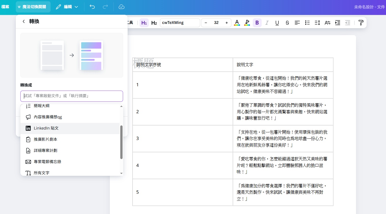 最新AI工具消息:Canva 文件轉簡報PPT 教學