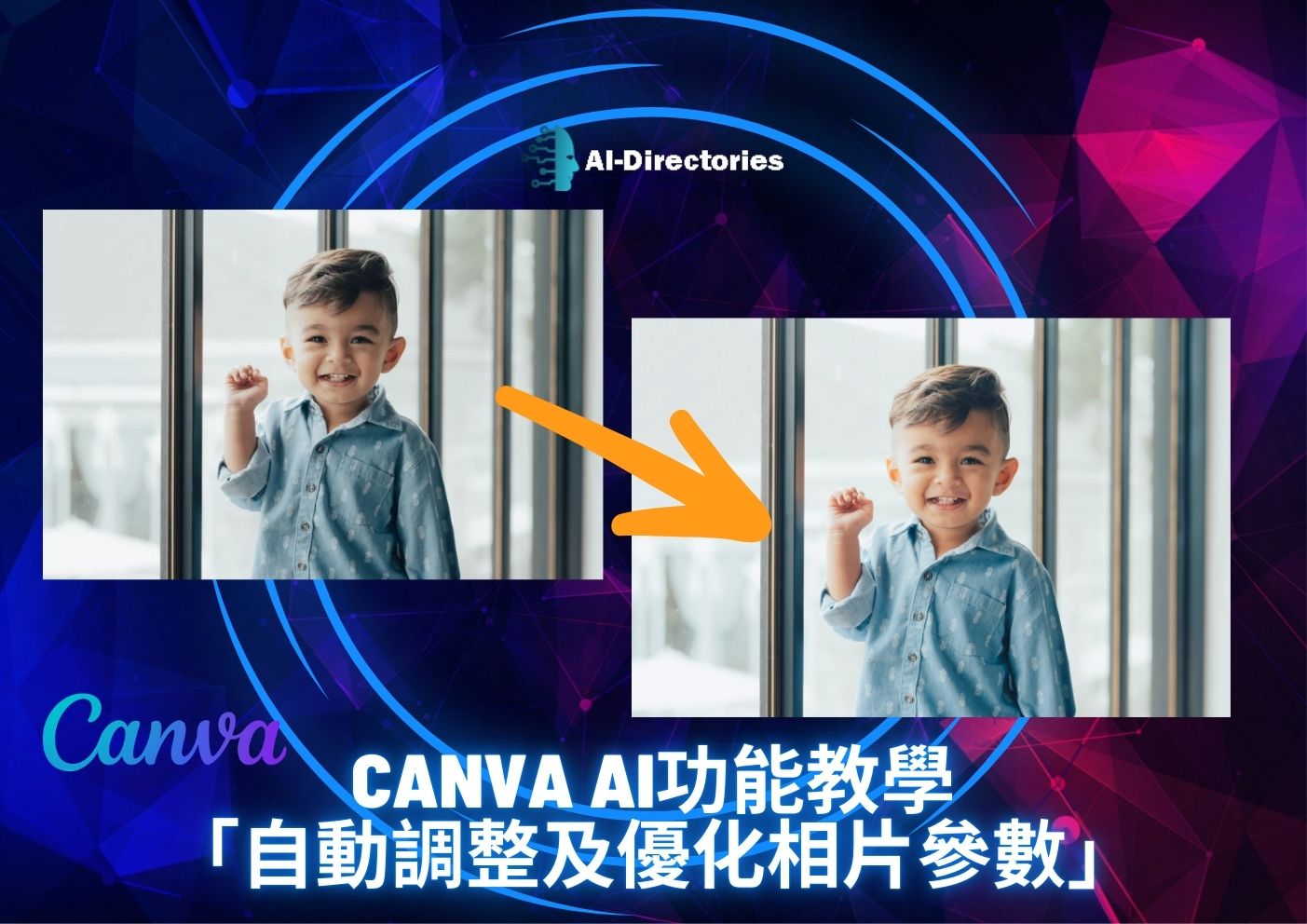 最新AI工具消息:Canva AI功能教學：自動調整及優化相片參數