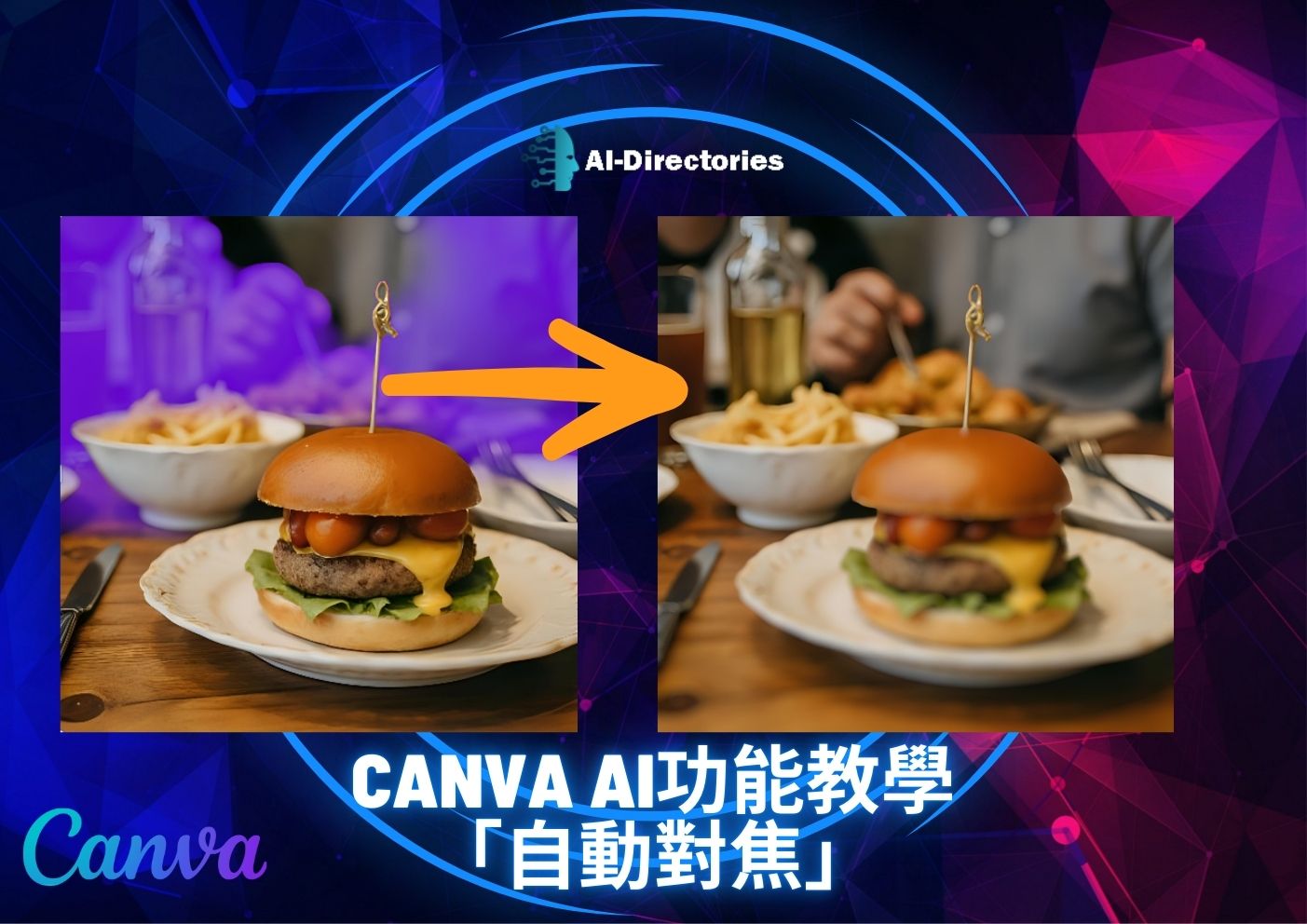 最新AI工具消息:Canva AI功能教學：自動對焦全方位操作與應用指南