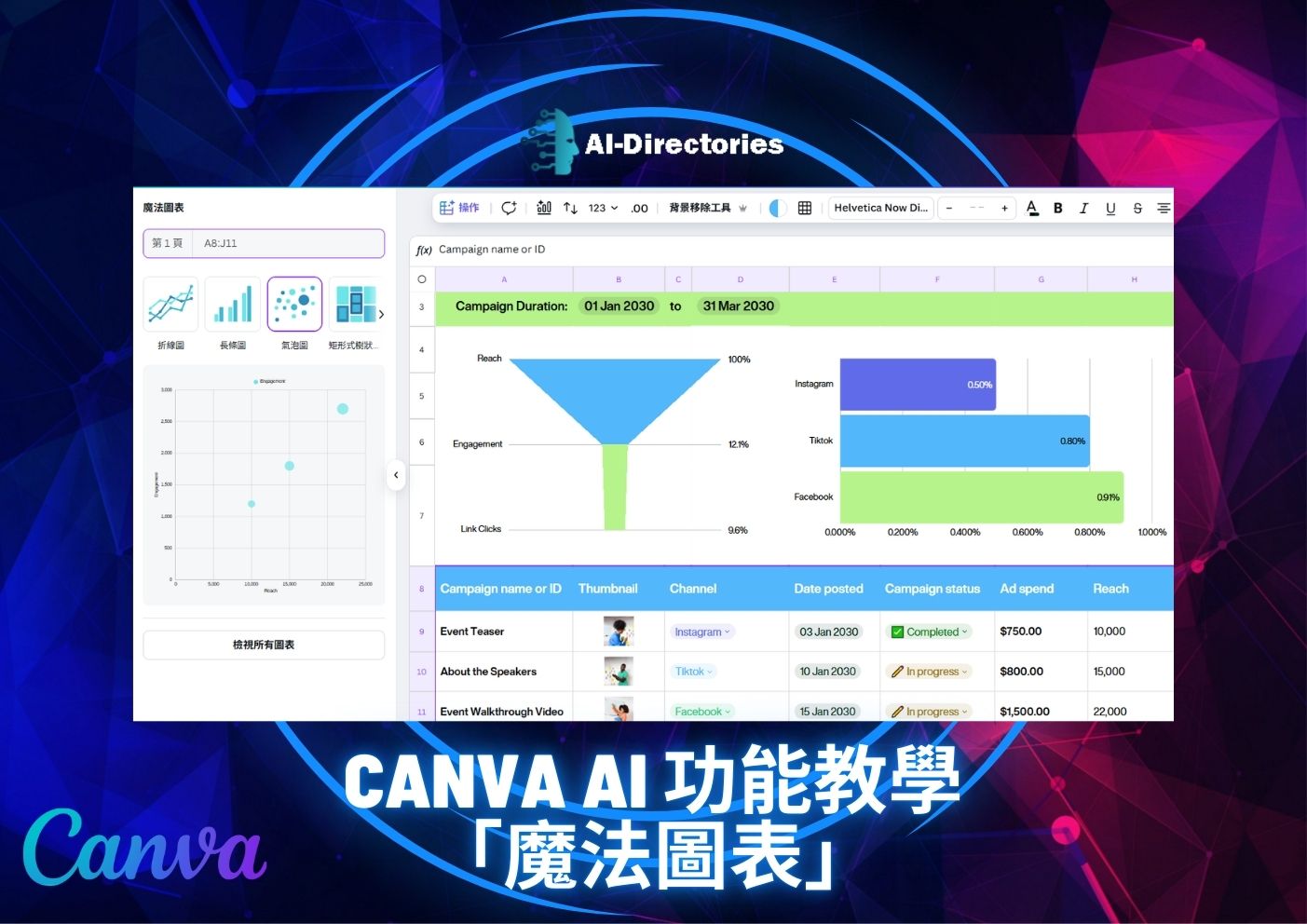 最新AI工具消息:Canva AI功能教學：魔法圖表全方位操作指南