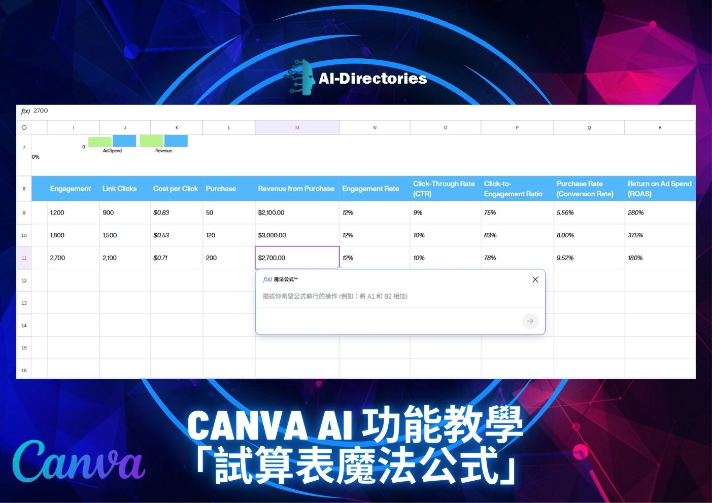 最新AI工具消息:Canva AI功能教學：試算表魔法公式全方位操作指南