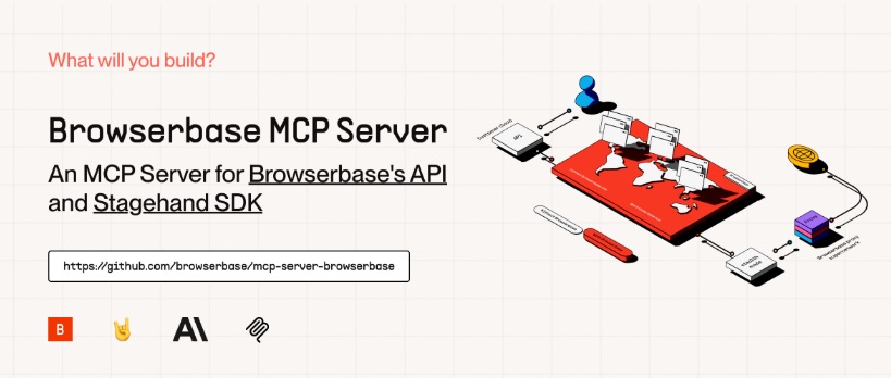 MCP中文專區:Browserbase MCP 伺服器專案