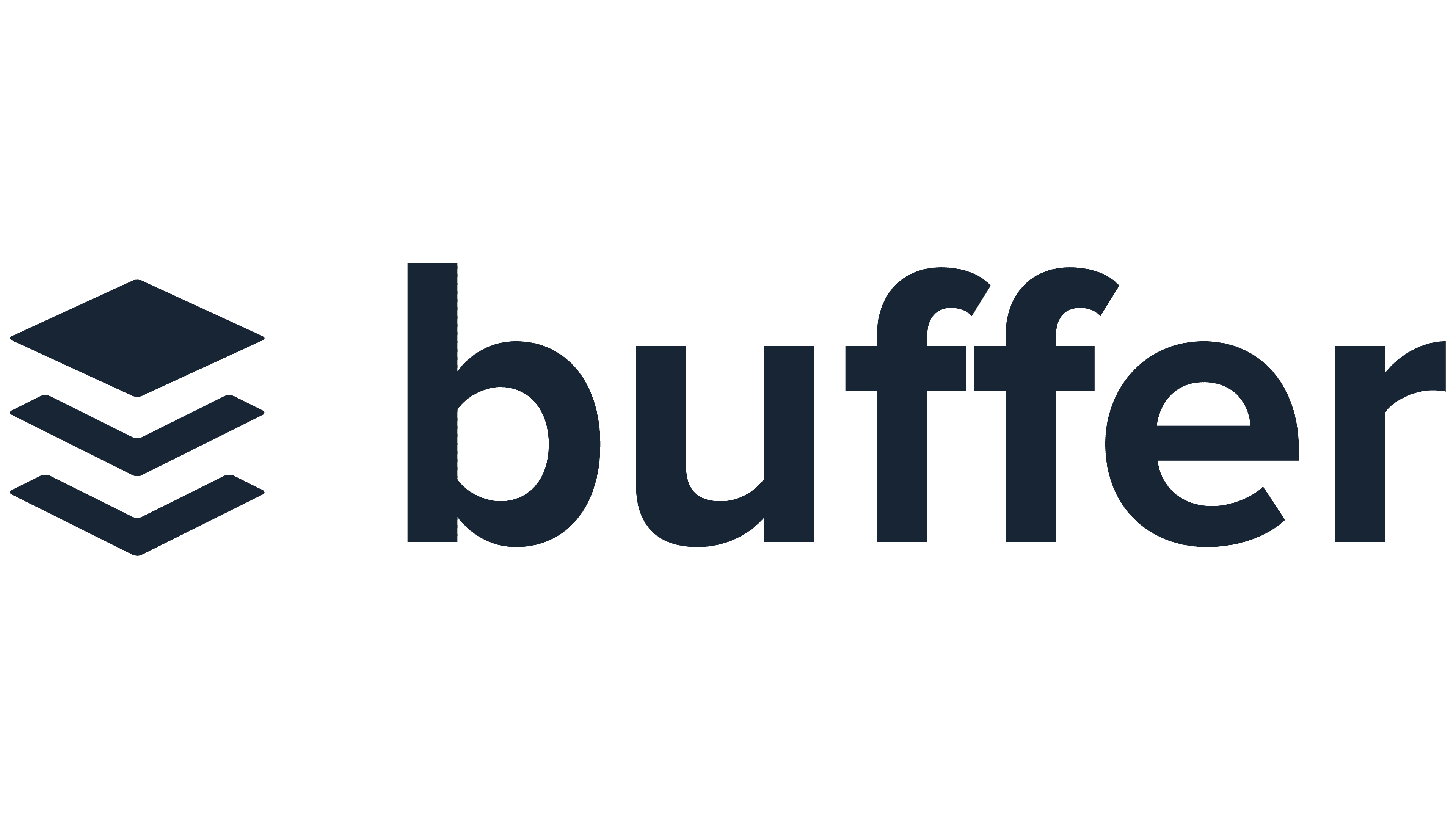 行銷AI工具推介推薦:Buffer AI 社交媒體管理工具