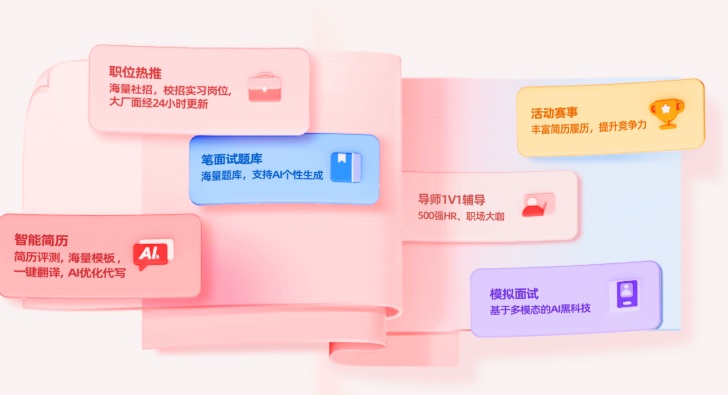 創業營商AI工具推介推薦:職徒簡歷AI