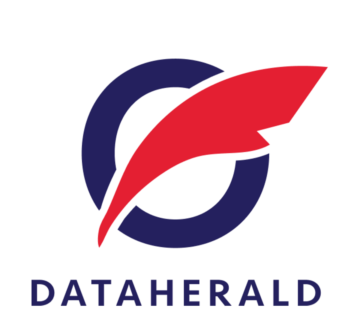 科技業AI工具推介推薦:Dataherald AI 自然語言到SQL轉換引擎