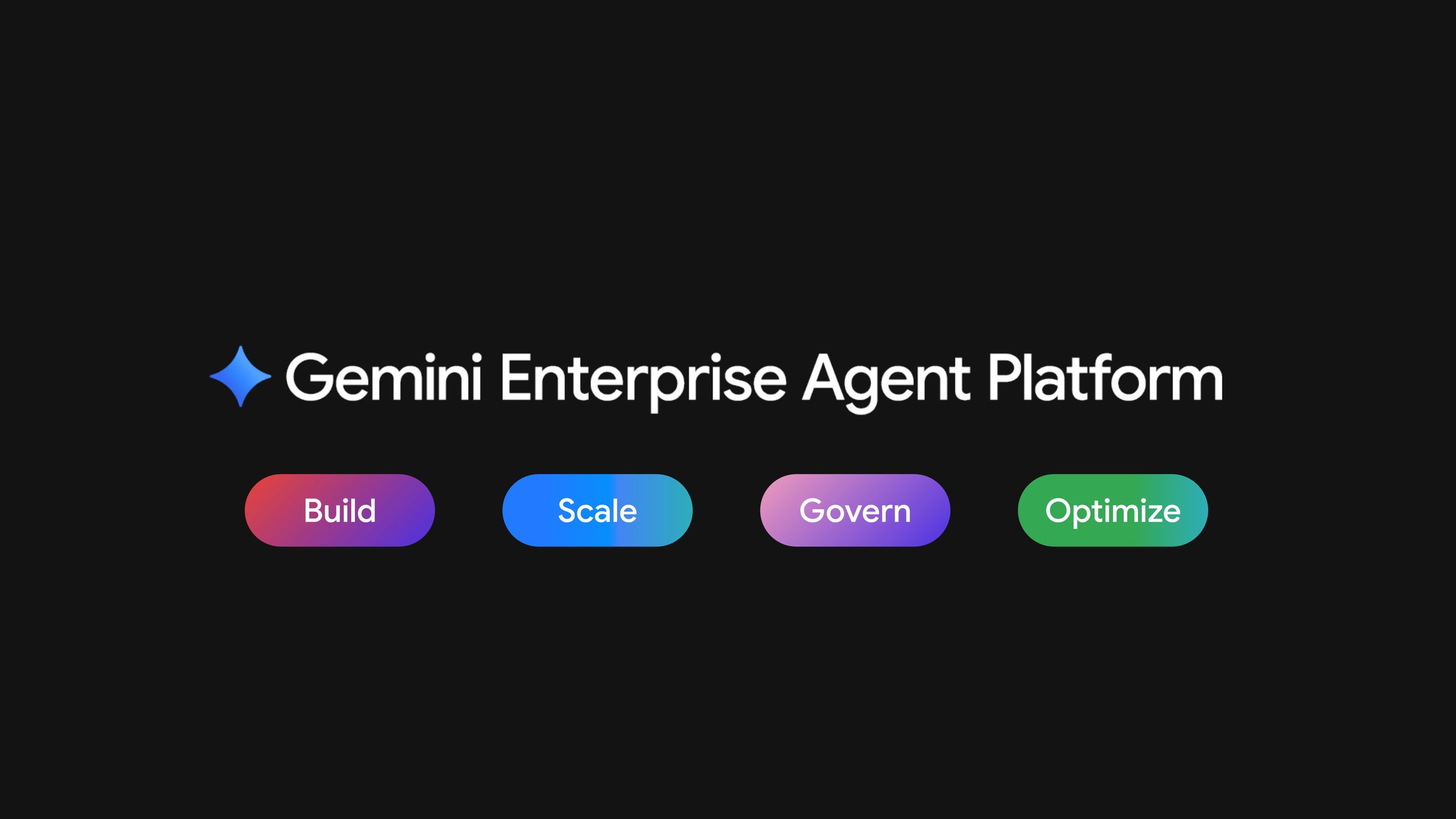 AI工具推介推薦:Gemini Enterprise Agent Platform (AI Agent Builder) 
